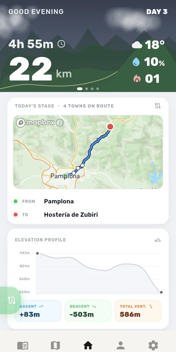 The Caminantes app: today's stage, with its map and elevation profile